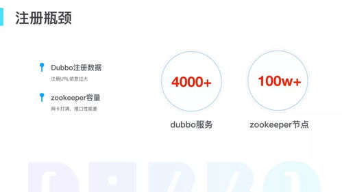 網易考拉的服務架構 從單體應用走向微服務化